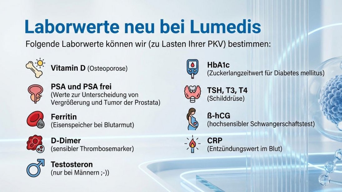 Laborwerte jetzt bei Lumedis Laborwerte jetzt bei Lumedis